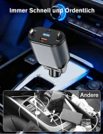 Overcharge safe protection inside OHLPRO car fast charger