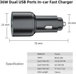 Backseat car charging station with 36W fast charging, quick power delivery for multiple devices