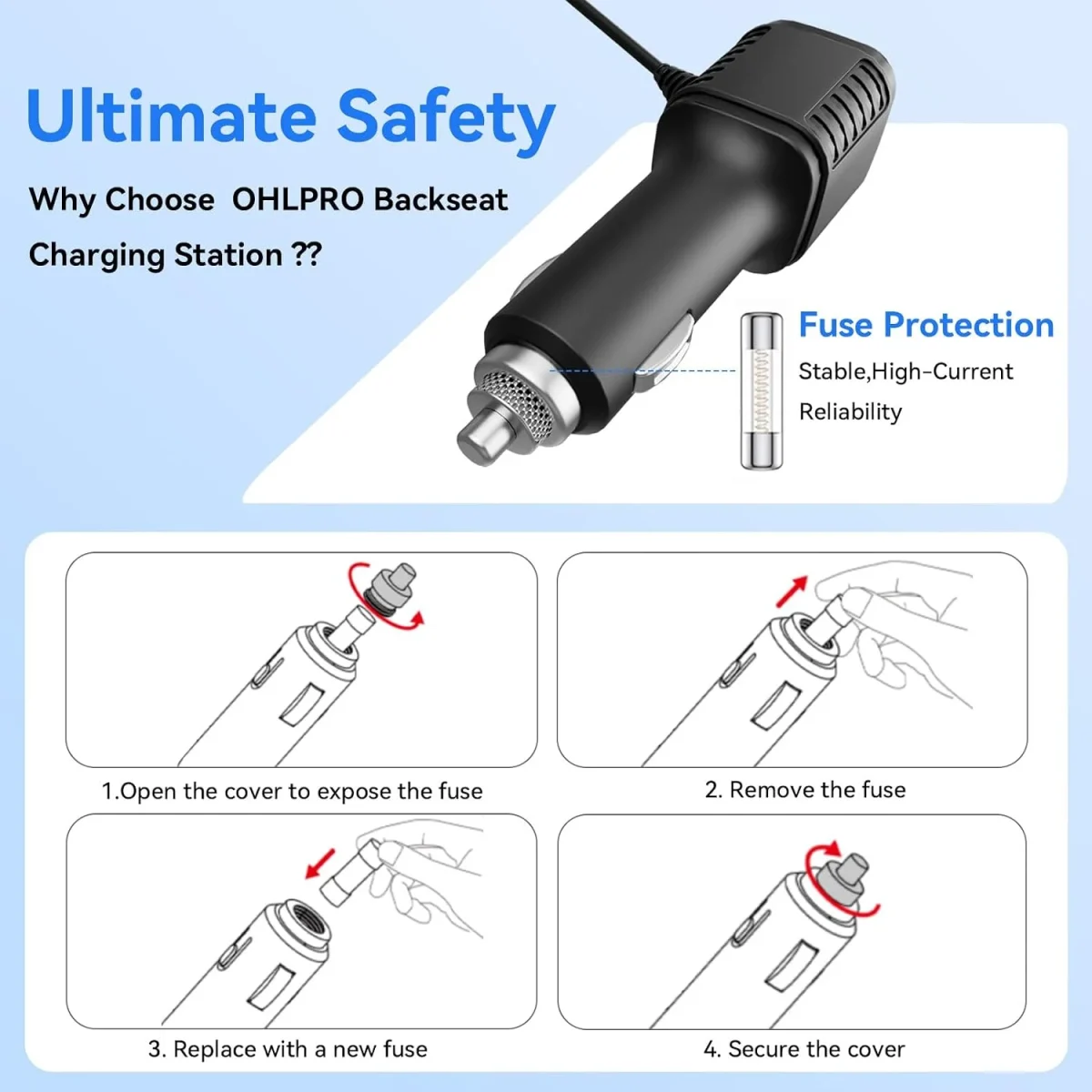 Safe 140W car charger with overheat overvoltage overcurrent protection, reliable charging for all mobile devices